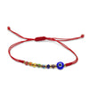OJO 1 CHAKRA